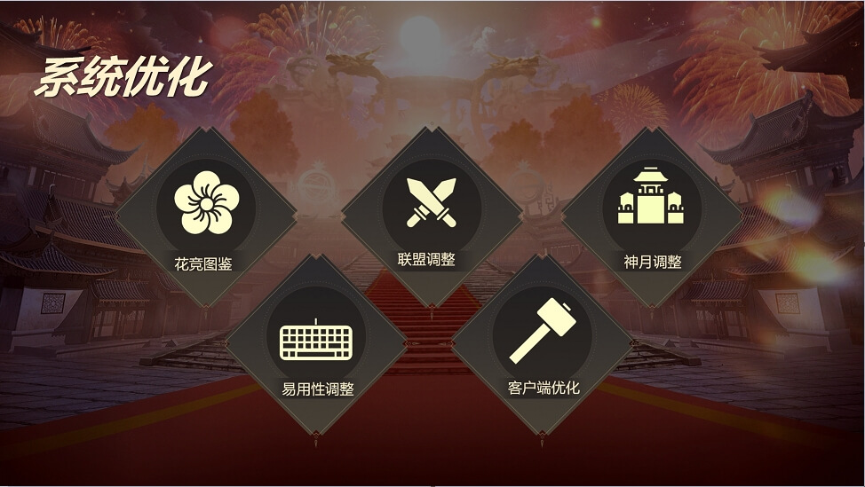 2024端游《完美世界》国服走心交流会【成都站】圆满落幕! · 配图