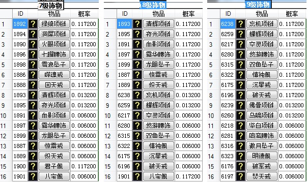 仙石可兑换首饰详细图表 · 配图