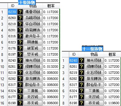 仙石可兑换首饰详细图表 · 配图