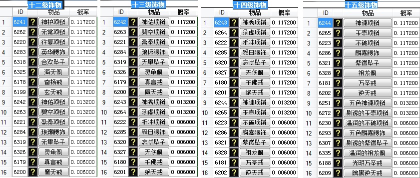 仙石可兑换首饰详细图表 · 配图