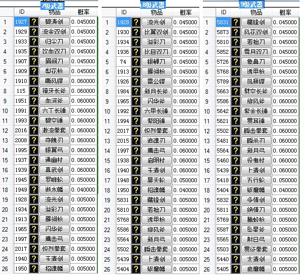 仙石可兑换武器详细图表 · 配图