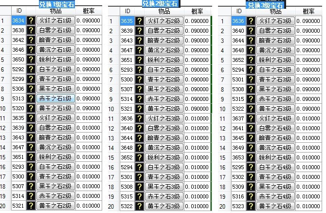 仙石可兑换宝石详细图表 · 配图