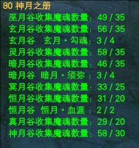 >>> 经典版神月谷更新信息汇集~ · 配图