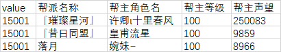 《完美世界》经典服新服【白鸟】【圣音】20万元帮派发展基金第15期排名 · 配图