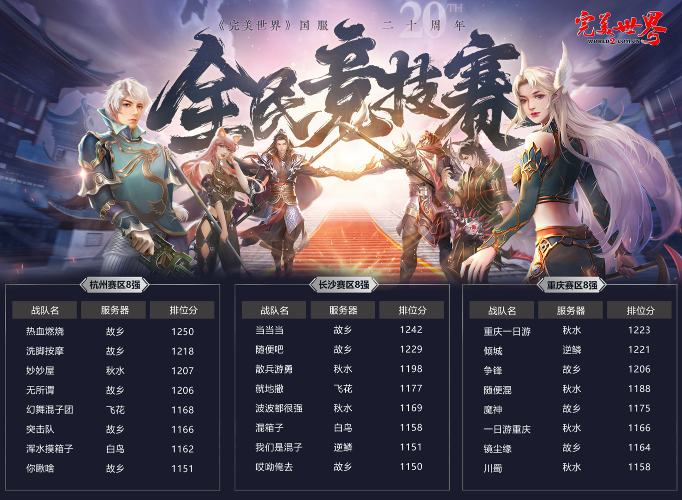 2025全民竞技赛全服排位赛8强产生 · 配图