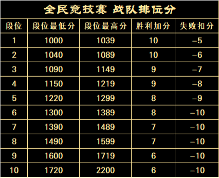 九阙演武详解 · 配图