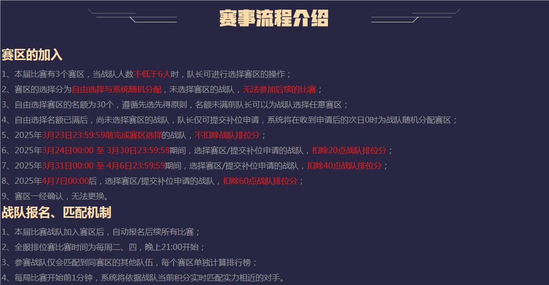 赛事介绍：规则、流程、注意事项一览 · 配图