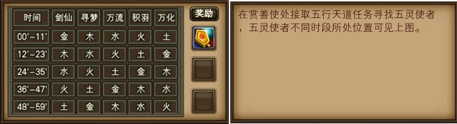 五行天道 · 配图