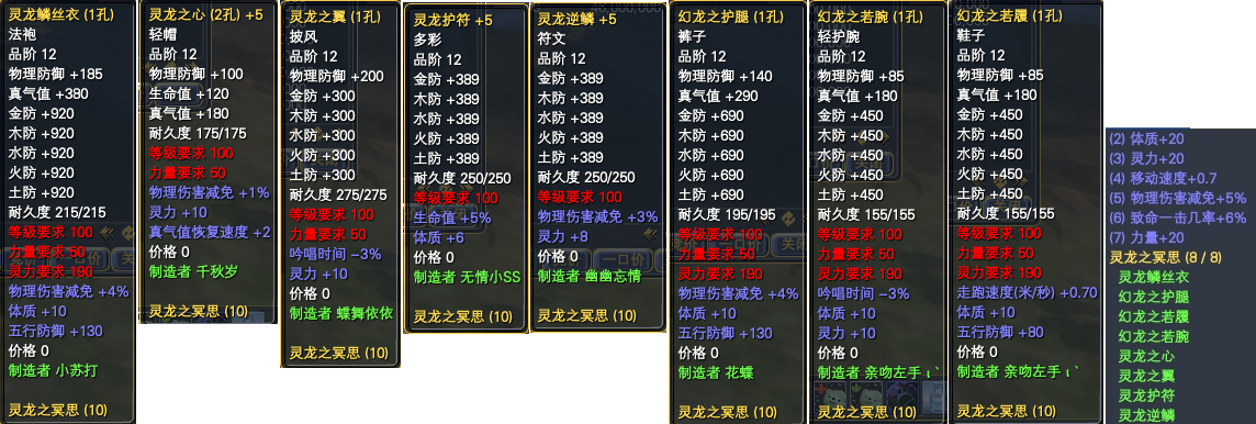 经典版100级黄昏装备、套装属性一览 · 配图