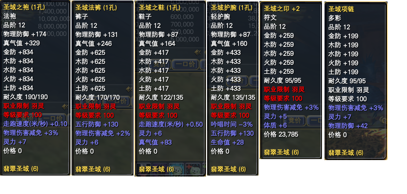 经典版职业套装属性一览 · 配图