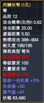 神月谷各Boss掉落一览 · 配图