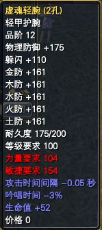神月谷各Boss掉落一览 · 配图