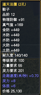 覆霜城各Boss掉落一览 · 配图