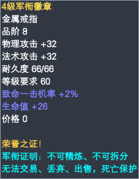 军衔戒指属性一览 · 配图