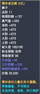 法师军衔装备属性一览 · 配图