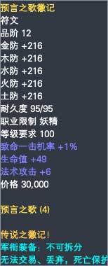 妖精军衔装备属性一览 · 配图