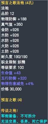 妖精军衔装备属性一览 · 配图