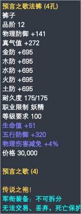 妖精军衔装备属性一览 · 配图
