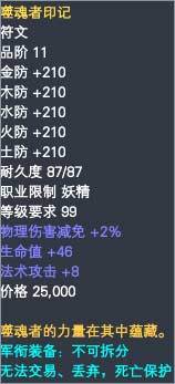 妖精军衔装备属性一览 · 配图