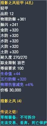 芒果军衔装备属性一览 · 配图
