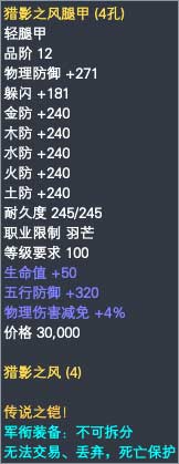 芒果军衔装备属性一览 · 配图