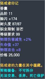 芒果军衔装备属性一览 · 配图