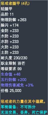 芒果军衔装备属性一览 · 配图