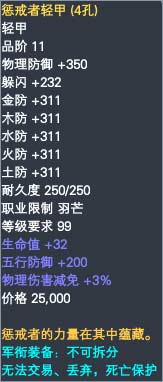 芒果军衔装备属性一览 · 配图