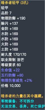 芒果军衔装备属性一览 · 配图