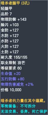 芒果军衔装备属性一览 · 配图