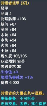 芒果军衔装备属性一览 · 配图