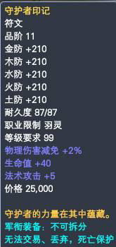 羽灵军衔装备属性一览 · 配图