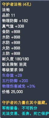 羽灵军衔装备属性一览 · 配图