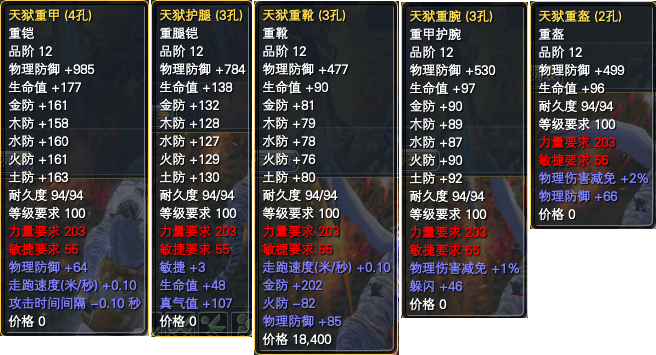 99级副本黄金装备属性一览 · 配图