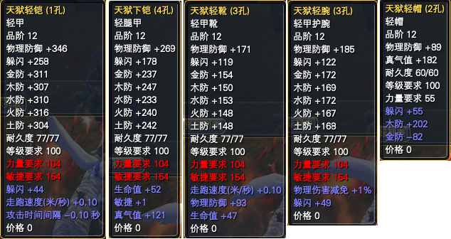99级副本黄金装备属性一览 · 配图