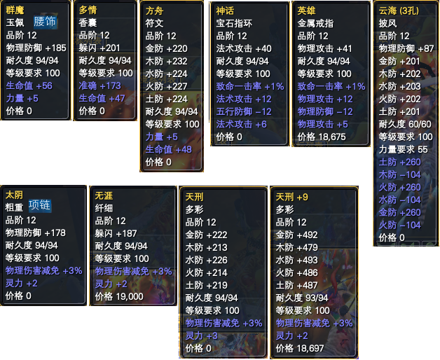 99级副本黄金装备属性一览 · 配图