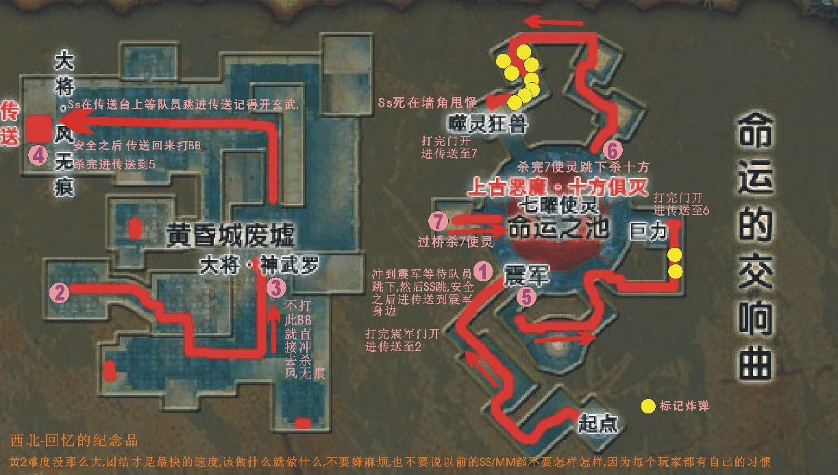 黄2：命运的交响曲 · 配图