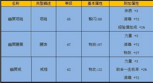 幽冥居 · 配图