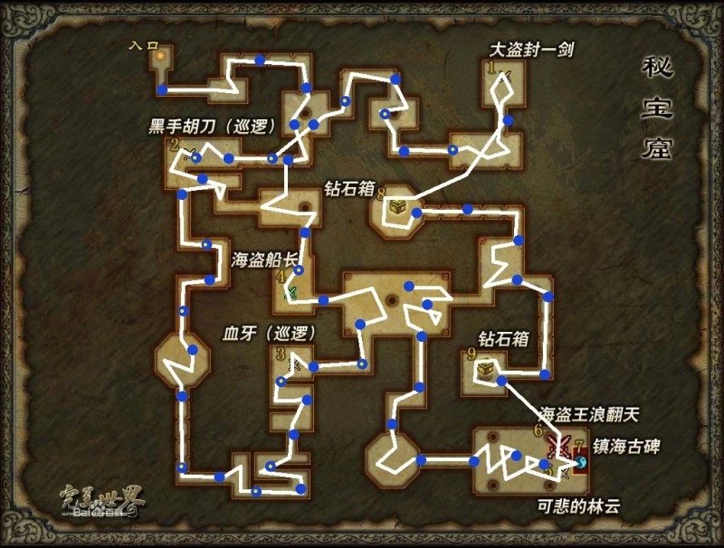 秘宝窟-副本地图 · 配图