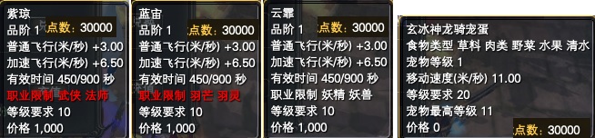 《完美世界》1月7日更新公告 · 配图
