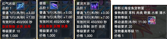 年货贩子处可兑换物品及兑换数量一览 · 配图
