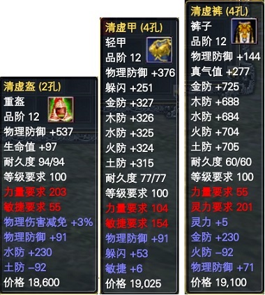 天狱符录、魔狱符录可兑换物品一览 · 配图