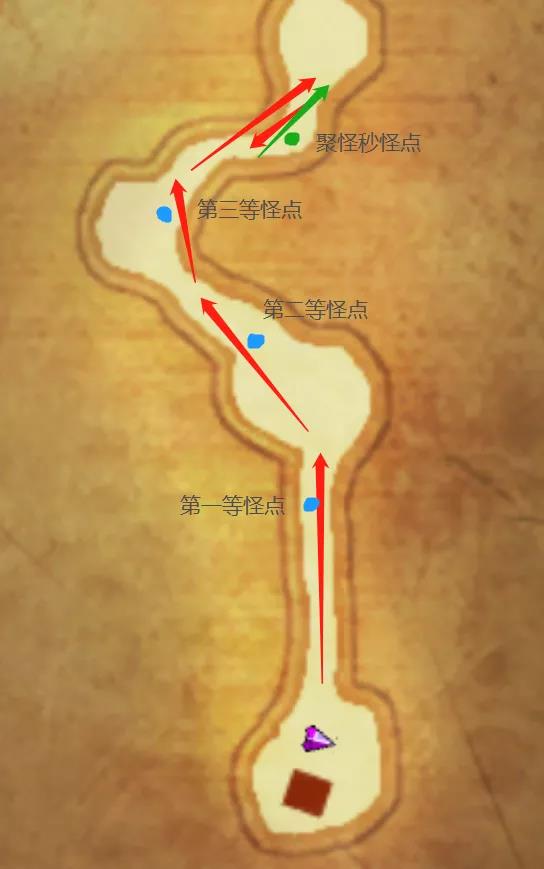 教你怎么浪的飞起:99天界炼狱副本傻瓜式拉怪解析 · 配图