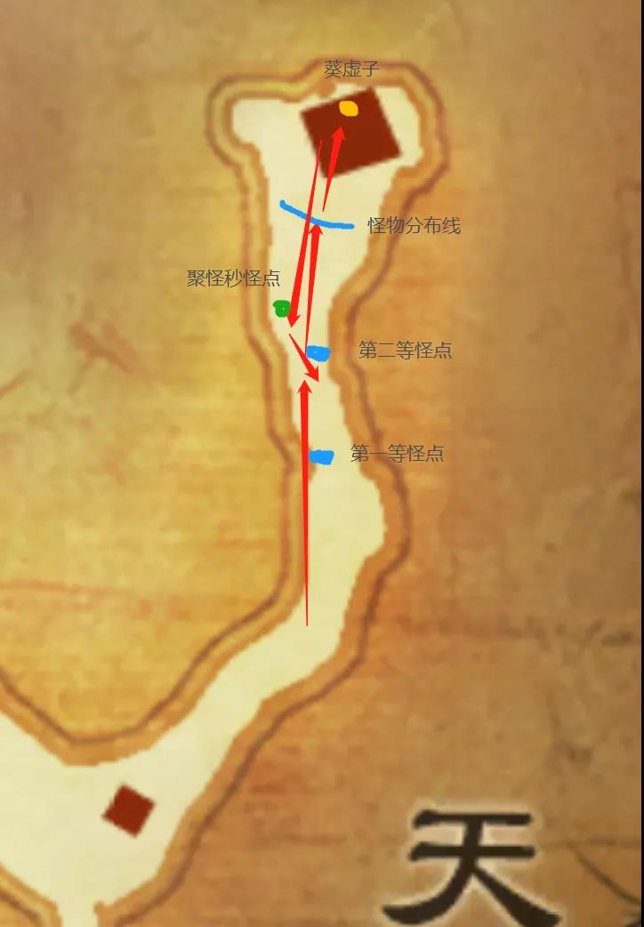 教你怎么浪的飞起:99天界炼狱副本傻瓜式拉怪解析 · 配图