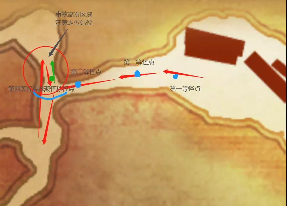 教你怎么浪的飞起:99天界炼狱副本傻瓜式拉怪解析 · 配图