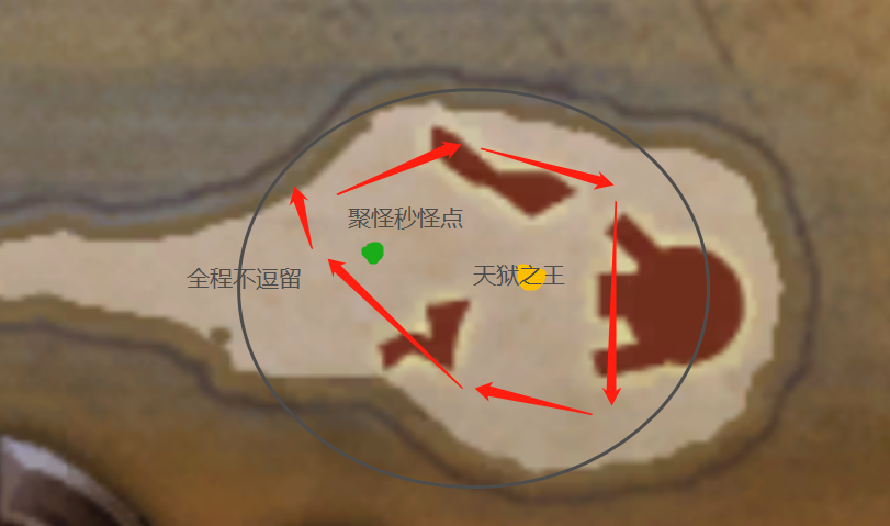 教你怎么浪的飞起:99天界炼狱副本傻瓜式拉怪解析 · 配图