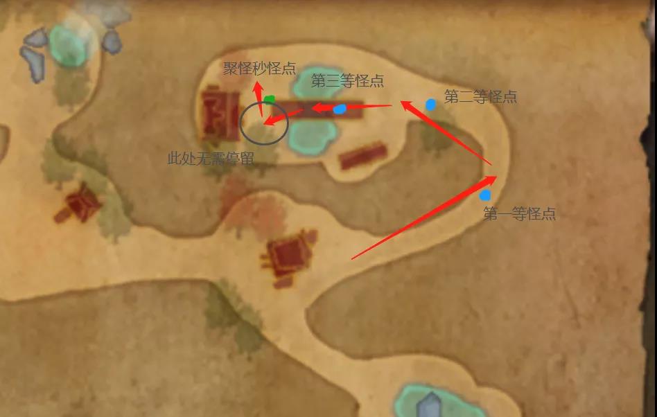 教你怎么浪的飞起:99魔域桃源副本傻瓜式拉怪解析 · 配图