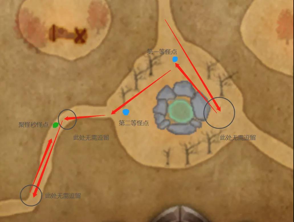 教你怎么浪的飞起:99魔域桃源副本傻瓜式拉怪解析 · 配图