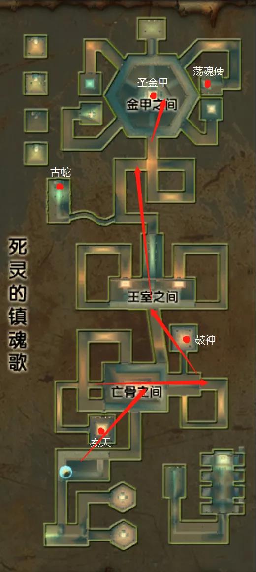 平平淡淡玩转怒扑：黄昏圣殿1章（死灵的镇魂歌）傻瓜式攻略 · 配图
