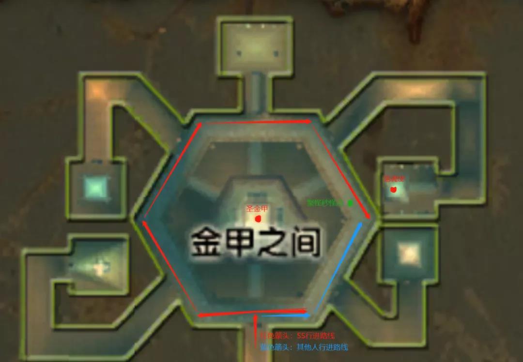 平平淡淡玩转怒扑：黄昏圣殿1章（死灵的镇魂歌）傻瓜式攻略 · 配图